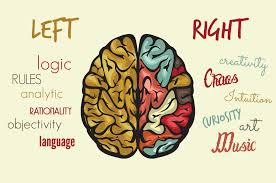 Why Learning Dance is the Best Decision for Your Body and Mind