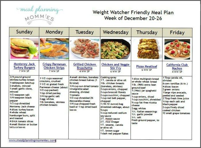The Ultimate Guide to Healthy Eating for Busy People