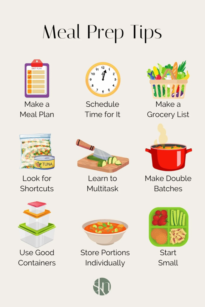 The Ultimate Guide to Healthy Eating for Busy People